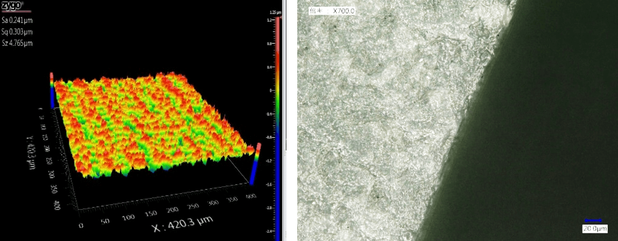 ZIrconia surface grinding inspection result-Hantop Intelligence Tech.